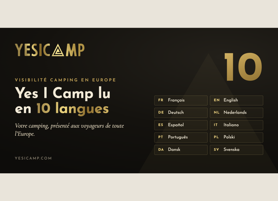 Visibilité camping en Europe : Yes I Camp lu en 10 langues